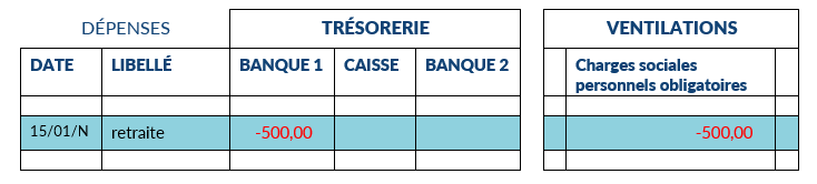 Le Guide Comptable Des Bénéfices Non Commerciaux (BNC) | Arcolib Document